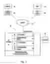 Fig. 02 - Online repository for personal information