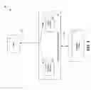 Fig. 02 - Virtual data store creation and use