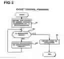 Fig. 04 - Digital broadcast receiver for a digital broadcasting system