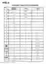 Fig. 05 - Digital broadcast receiver for a digital broadcasting system