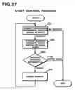 Fig. 28 - Digital broadcast receiver for a digital broadcasting system