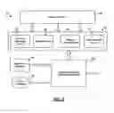 Fig. 03 - Dynamic resource management for distributed retrieval system for security