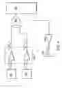 Fig. 09 - System and method for improved volume measurement