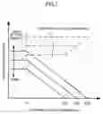 Fig. 08 - Reflection liquid crystal display apparatus