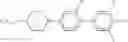 Fig. 366 - Components for high-frequency technology