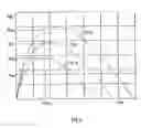 Fig. 07 - Method for regulating the brake power on the wheels of a single-track vehicle and brake system for carrying out said method