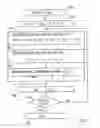 Fig. 08 - Method for regulating the brake power on the wheels of a single-track vehicle and brake system for carrying out said method