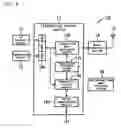 Fig. 03 - Tire sensor unit