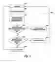 Fig. 08 - Printhead calibration