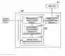 Fig. 01 - Monotone conversion process for color images