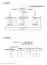 Fig. 06 - Monotone conversion process for color images