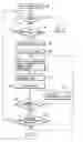 Fig. 11 - Microscope system and microscope focus maintaining device for the same