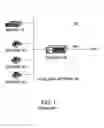 Fig. 02 - Method and apparatus for establishment and management of voice-over IP virtual private networks in IP-based communication systems