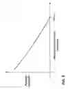Fig. 06 - Vertical roaming in wireless networks through improved quality of service measures