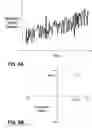 Fig. 09 - Vertical roaming in wireless networks through improved quality of service measures
