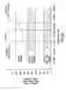 Fig. 24 - Laser spectral engineering for lithographic process