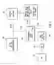 Fig. 29 - Laser spectral engineering for lithographic process