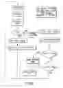 Fig. 34 - Laser spectral engineering for lithographic process