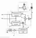 Fig. 01 - Laser driving device