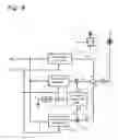 Fig. 10 - Laser driving device