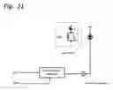 Fig. 32 - Laser driving device
