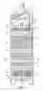 Fig. 04 - Nuclear reactor fuel assemblies