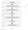 Fig. 02 - MOCVD selective deposition of C-axis oriented PBGEOthin films on InOoxides
