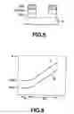 Fig. 06 - Thermal treatment apparatus and power generation module