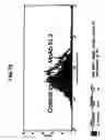 Fig. 10 - Monoclonal antibodies and cell surface antigens for the detection and treatment of small cell lung cancer (SCLC)