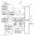 Fig. 01 - Signal modification method for efficient coding of speech signals