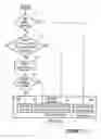 Fig. 13 - Signal modification method for efficient coding of speech signals