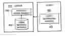 Fig. 01 - Method and apparatus to reschedule room resources