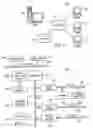 Fig. 02 - Method and apparatus to reschedule room resources
