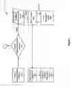 Fig. 04 - Process for remote recovery and creation of machine specific authentication keys for systems
