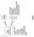 Fig. 03 - Quality assured secure and coordinated transmission of separate image and data records representing a transaction