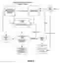 Fig. 05 - Quality assured secure and coordinated transmission of separate image and data records representing a transaction