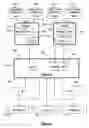 Fig. 07 - Quality assured secure and coordinated transmission of separate image and data records representing a transaction