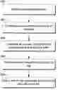 Fig. 01 - Encoding and decoding systems