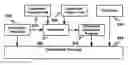 Fig. 01 - Non-linear execution of application program instructions for application program obfuscation