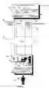 Fig. 04 - Non-linear execution of application program instructions for application program obfuscation