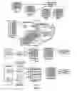 Fig. 07 - Non-linear execution of application program instructions for application program obfuscation