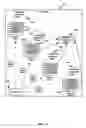Fig. 12 - Non-linear execution of application program instructions for application program obfuscation