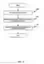 Fig. 14 - Non-linear execution of application program instructions for application program obfuscation