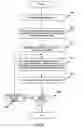 Fig. 23 - Non-linear execution of application program instructions for application program obfuscation