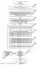 Fig. 34 - Non-linear execution of application program instructions for application program obfuscation