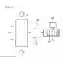 Fig. 04 - Condensing-type dryer
