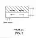 Fig. 02 - Method of manufacturing gallium nitride-based single crystal substrate