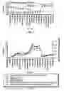 Fig. 09 - Method and arrangement for interpreting a subjects head and eye activity