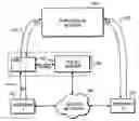 Fig. 01 - PCMM application manager