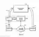 Fig. 03 - PCMM application manager